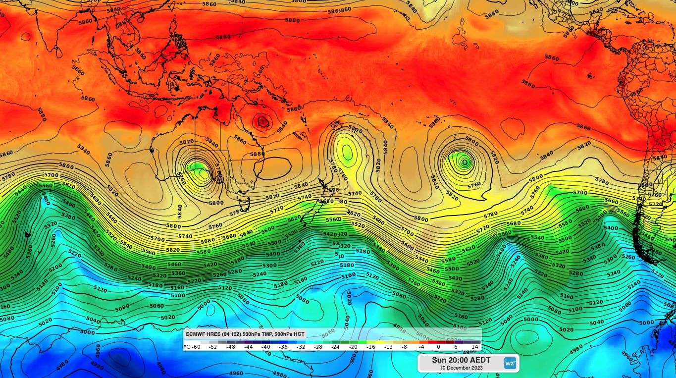 Twin omega blocks to cause severe weather in Australia